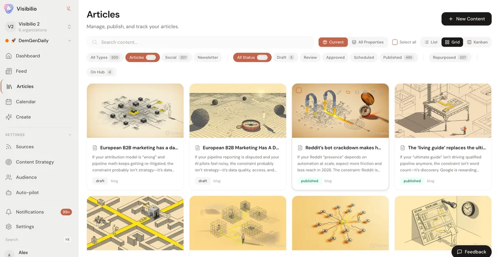 The Visibilio app — a library of articles across draft, review, and published states, filtered by type and status.